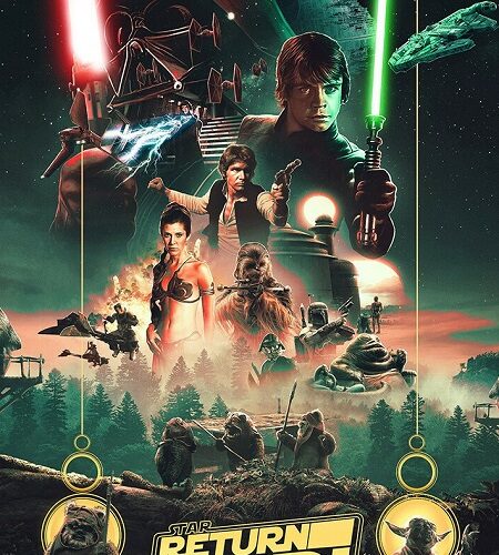 مشاهدة فيلم وتحميل Star Wars Return of the Jedi 1983 مترجم