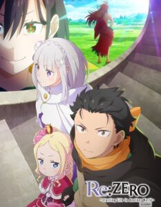 مشاهدة انمي وتحميل Re Zero الموسم الرابع الحلقة 1 مترجمة