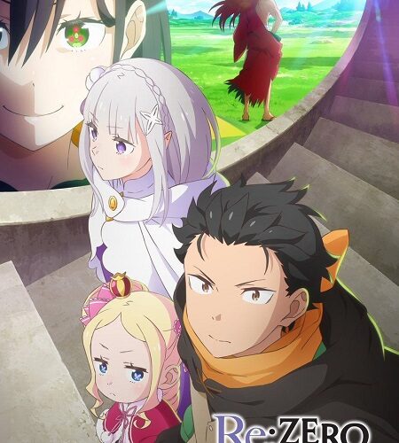 مشاهدة انمي وتحميل Re Zero الموسم الرابع الحلقة 1 مترجمة